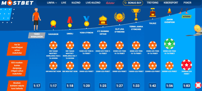 Sport garovlari sodiqlik dasturi